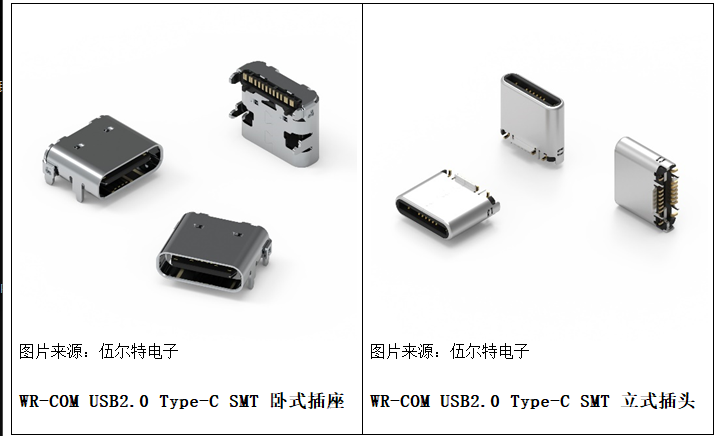 伍尔特电子推出 USB2.0 Type-C 插座和插头