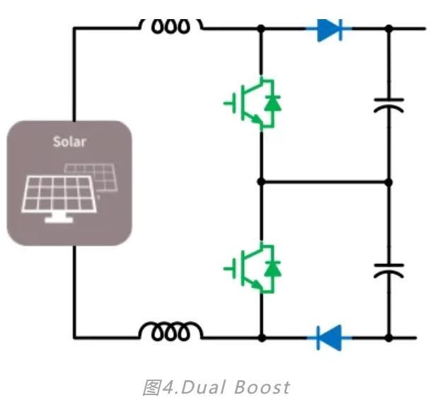 MPPT commonly used develop attacks principle and Ying Feiling implement a method