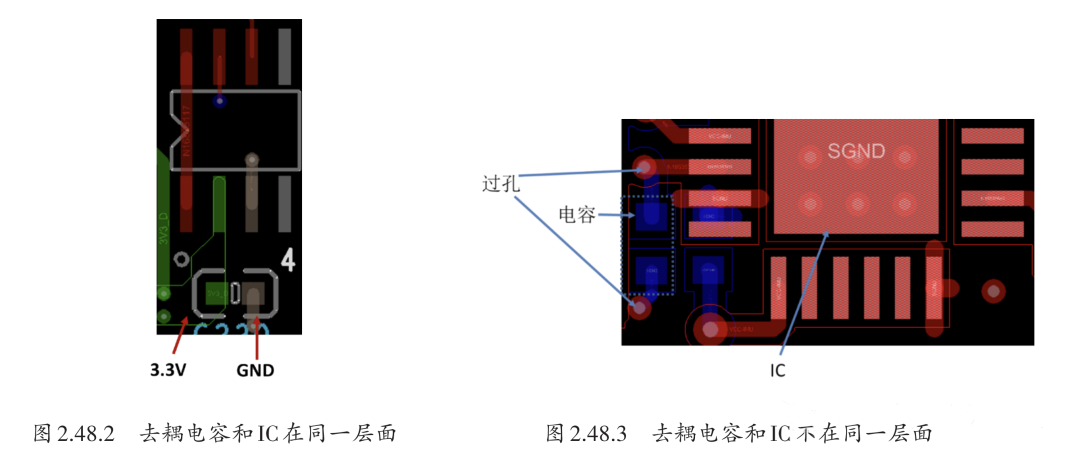 電容在EMC中的應用