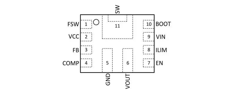 選型不再糾結(jié)！一文讀懂力芯微、TI、ADI升壓轉(zhuǎn)換器核心差異