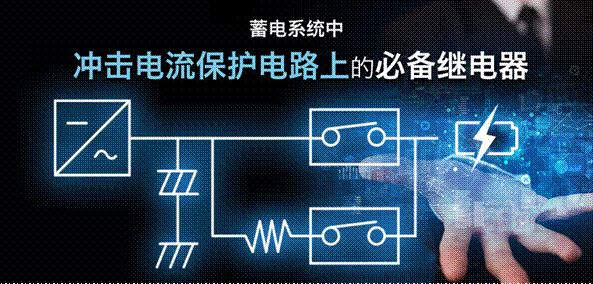 如何選擇沖擊電流保護電路的繼電器