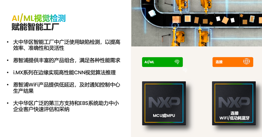 工業(yè)物聯(lián)網(wǎng)AI轉型革命下，恩智浦MCU/MPU如何幫助中國客戶更“AI”