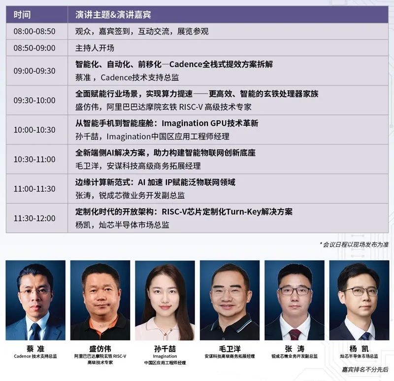 IIC Shanghai 2025 峰會論壇議程曝光，這些關鍵議題值得重點關注