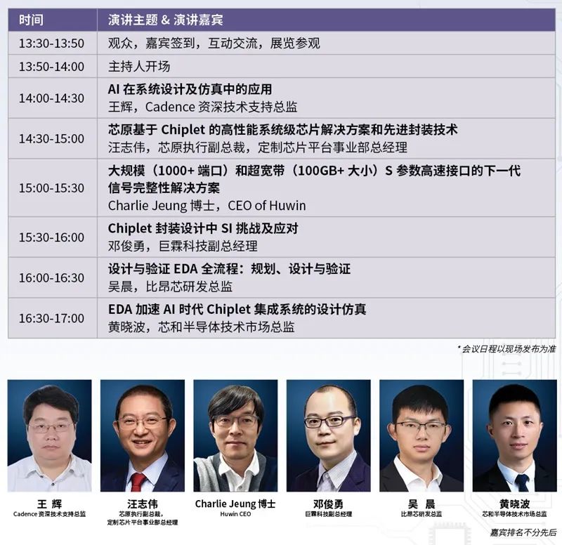 IIC Shanghai 2025 峰會論壇議程曝光，這些關鍵議題值得重點關注