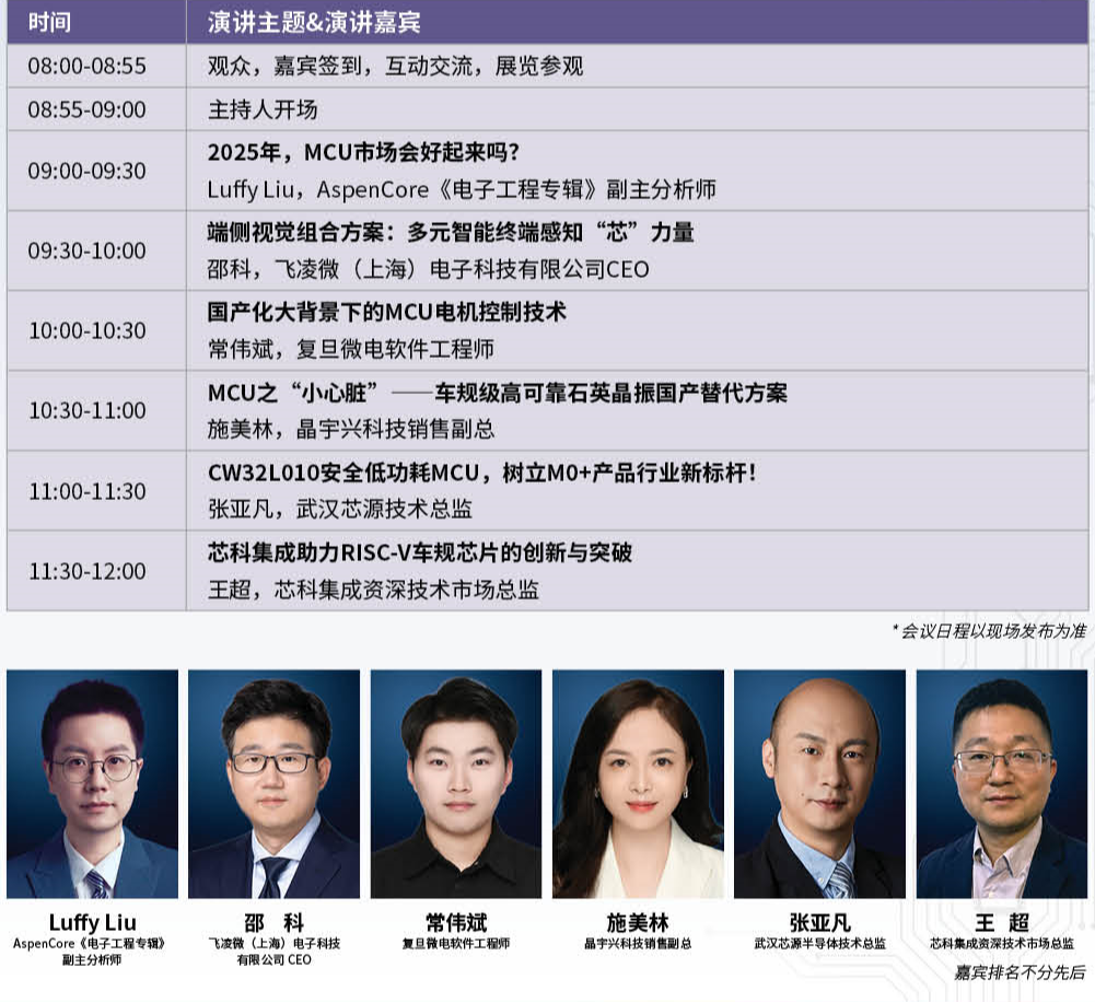 IIC Shanghai 2025 峰會論壇議程曝光，這些關鍵議題值得重點關注